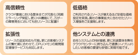 高信頼性／低価格／拡張性／他システムとの連携